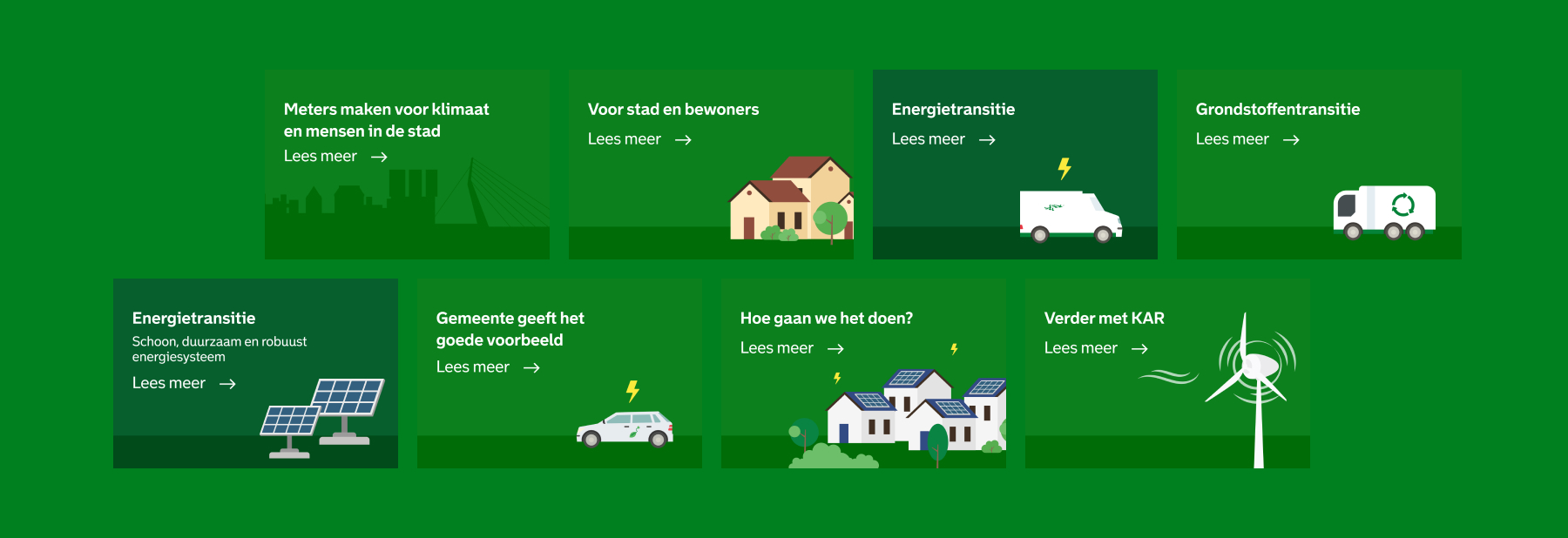 Menu items of the 'Klimaat Actieplan Rotterdam' website