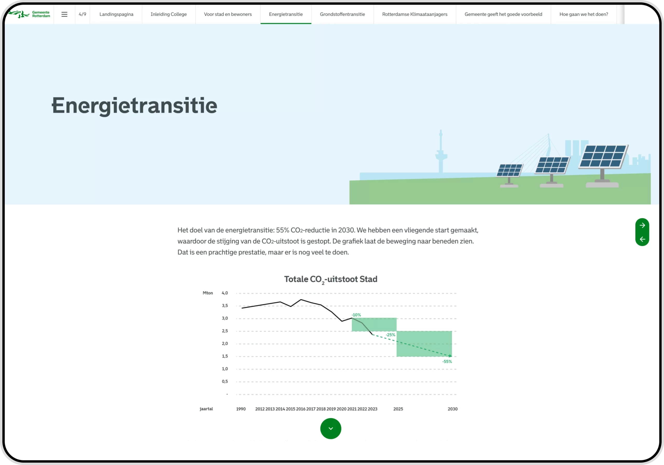 A screenshot of the Rotterdam Climate Action Plan webpage