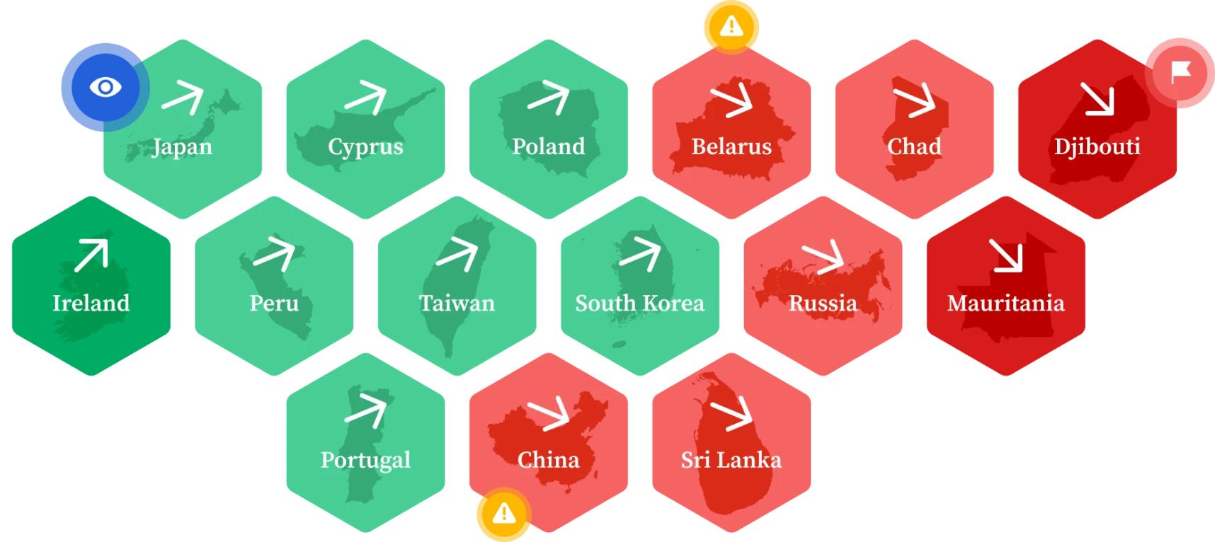 A screenshot of the global state of democracy honeycomb dashboard interface