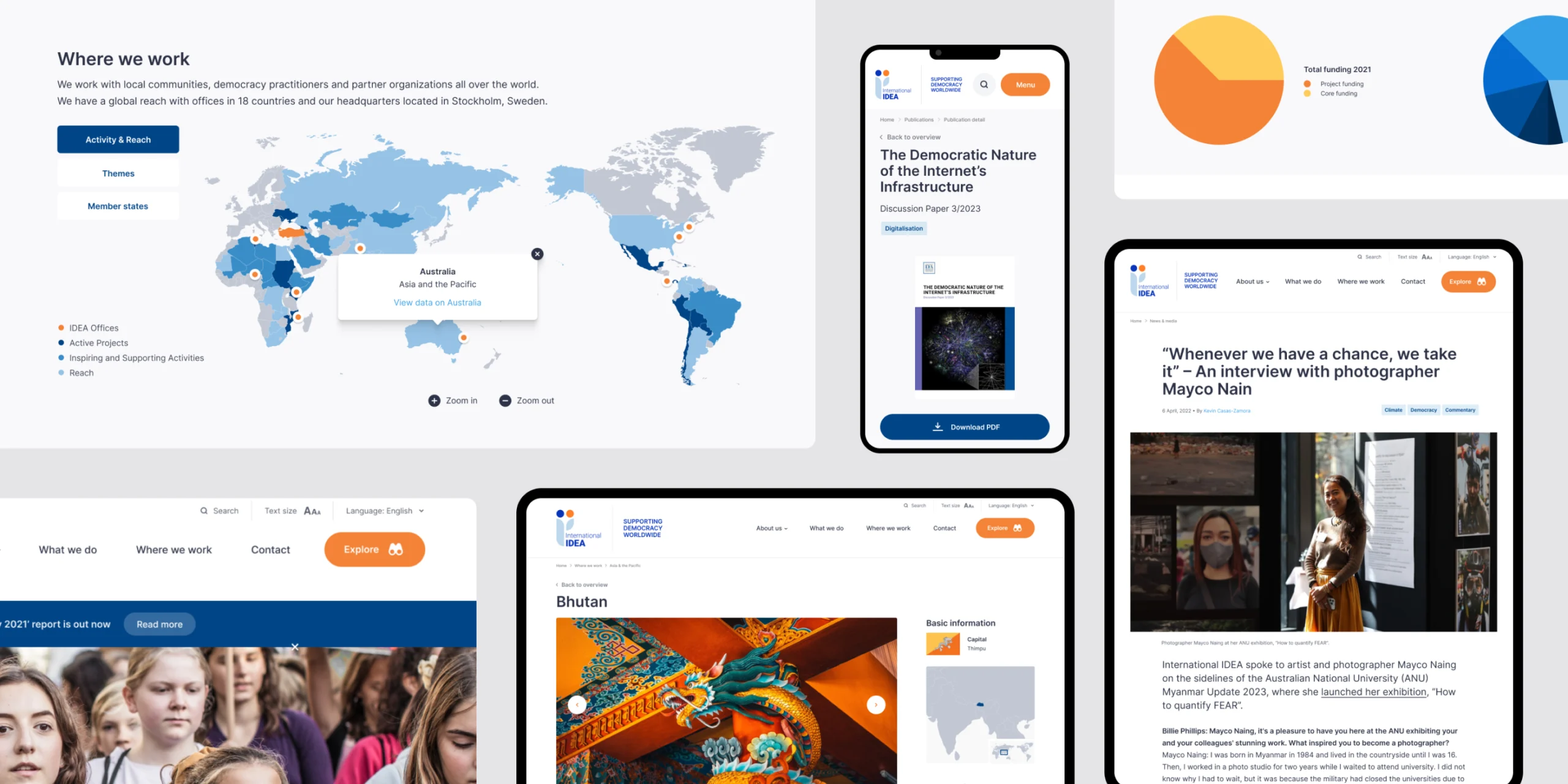 A group of images showing screenshots of several webpages from the IDEA International website