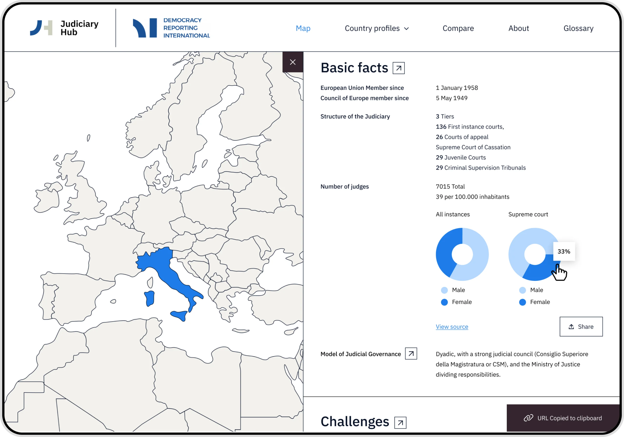 Screenshot of a webpage on the Judiciary Hub website