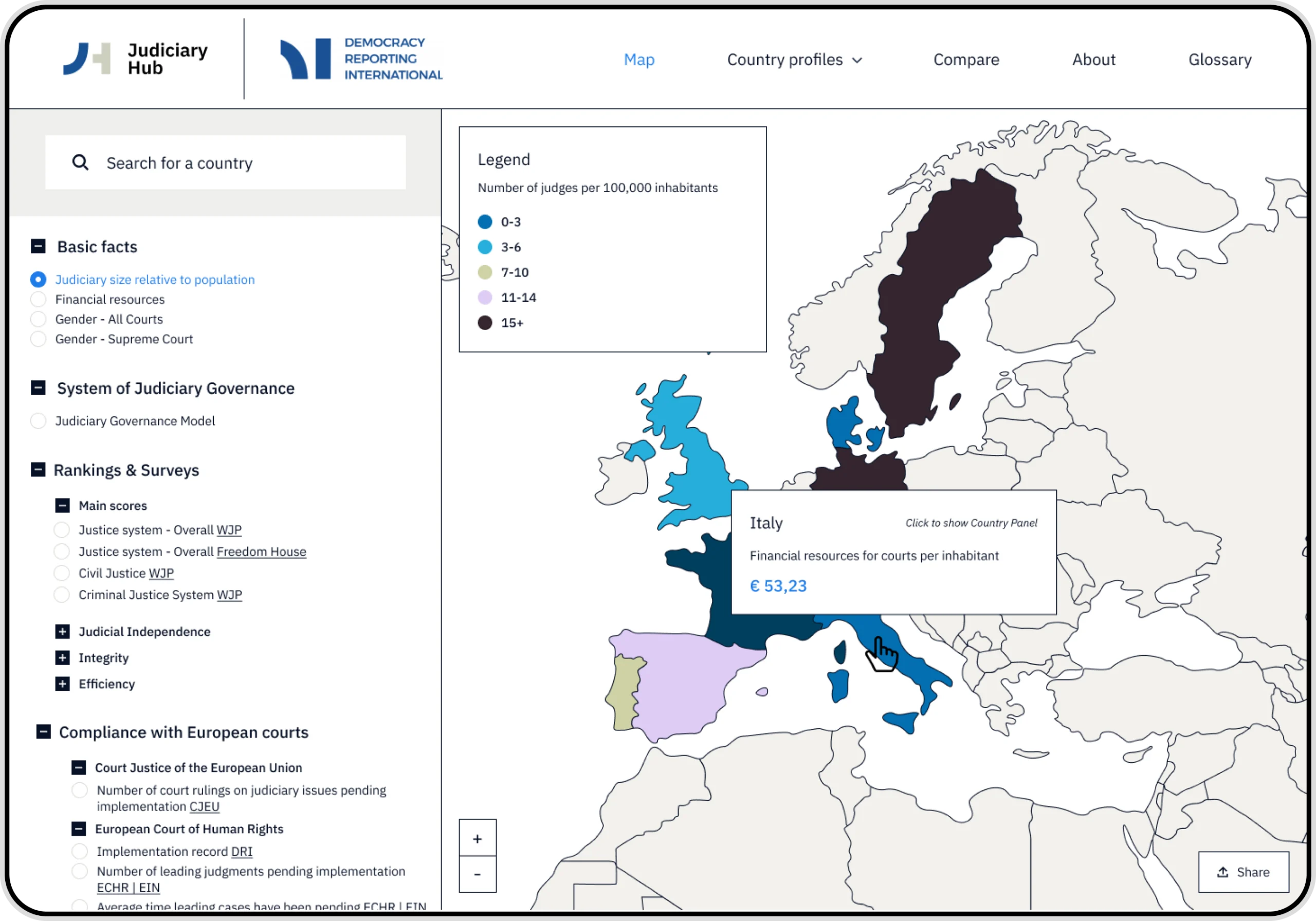 Screenshot of a webpage on the Judiciary Hub website