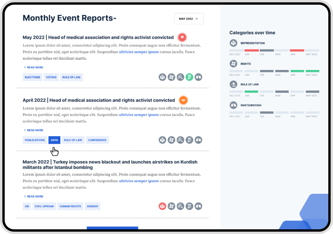 A screenshot of the Global State of Democracy webpage